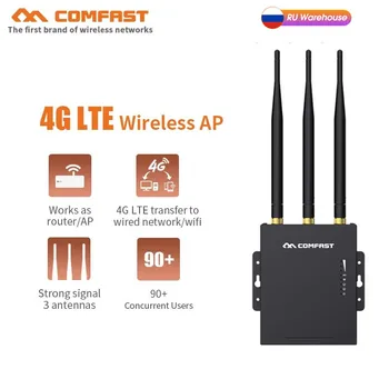 4G LTE беспроводная Наружная Точка доступа Wifi Маршрутизатор Подключи и Играй 4G Передача SIM-карты в Проводную Сеть С Антеннами 3 * 5dBi Точка Доступа AP